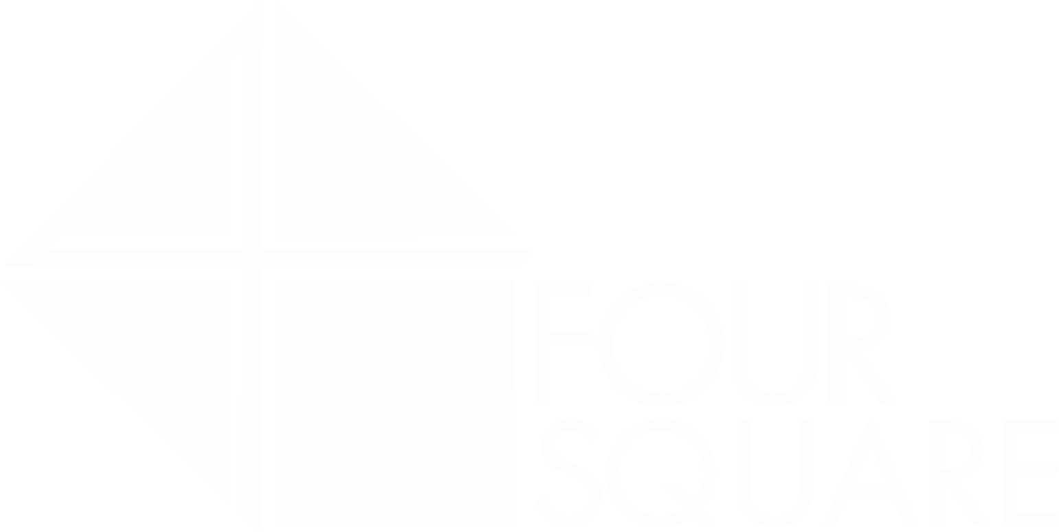 The old and new Foursquare logo  Four square, ? logo, Old and new